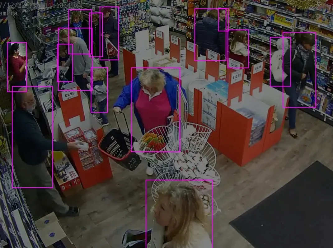 Alta Vision detectando el conteo y flujo de clientes en una tienda
